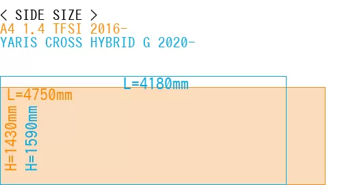 #A4 1.4 TFSI 2016- + YARIS CROSS HYBRID G 2020-